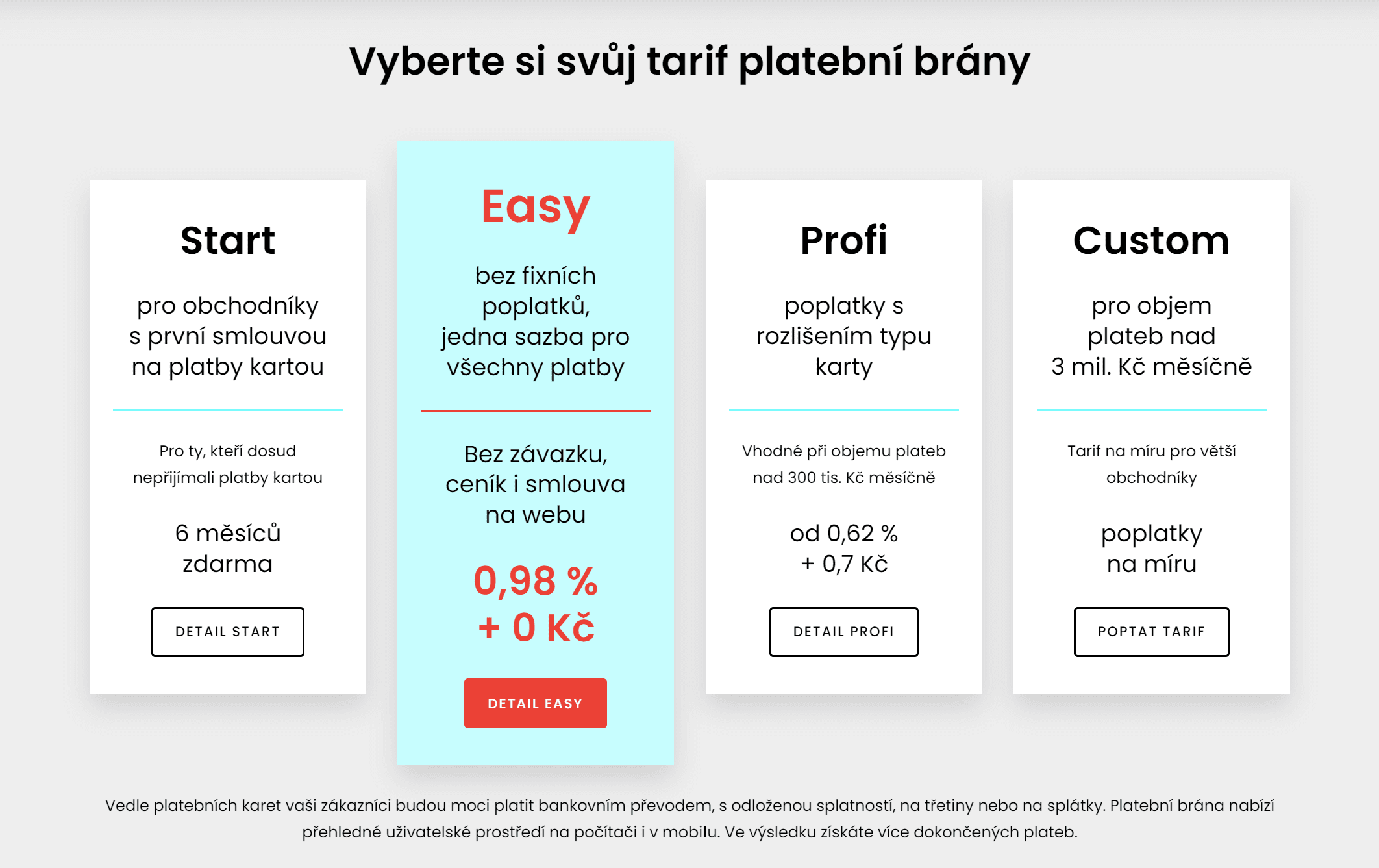 Vyberte si svůj tarif platební brány