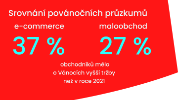 srovnání průzkumů infografika