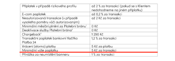 ceník minimální poplatek